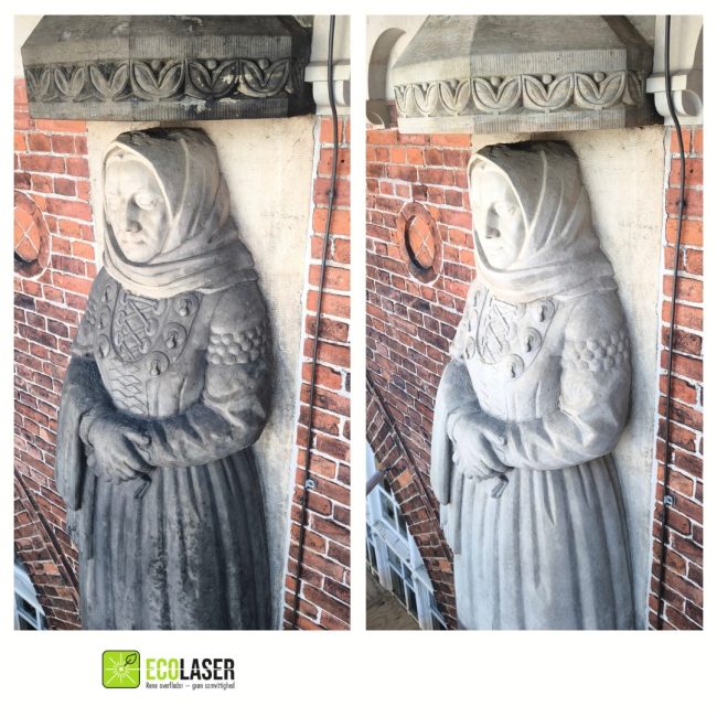 Historiske sandstensfigurer, KBH H