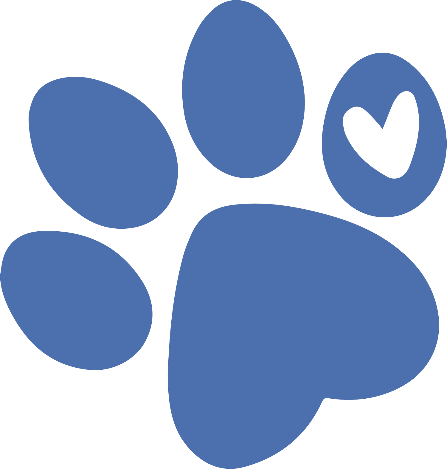 Toftes Hundesalon