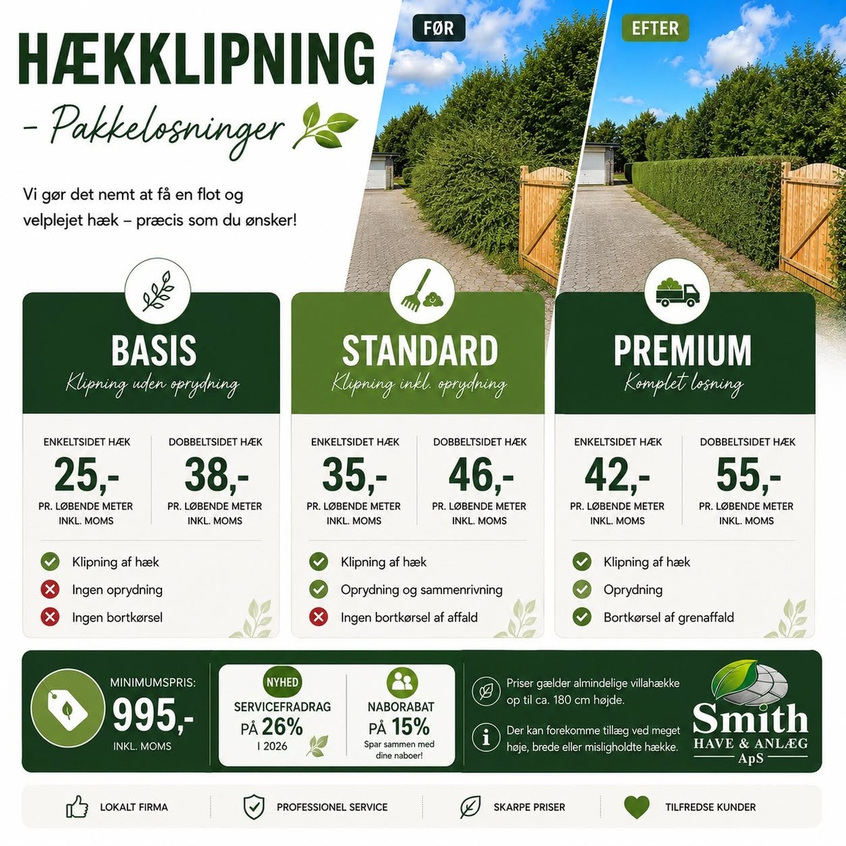 Pakkeløsninger og priser for hækkeklipning