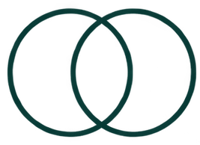 Tanker, følelser og relationer symbol