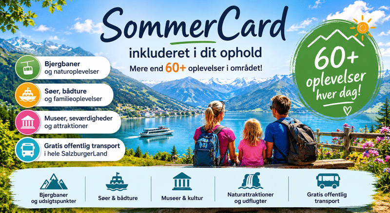Nationalpark Sommercard Områdekort